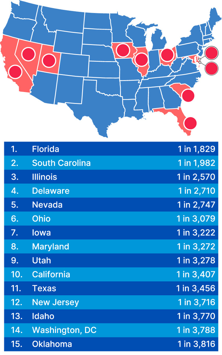 картинка из Daily Mail 