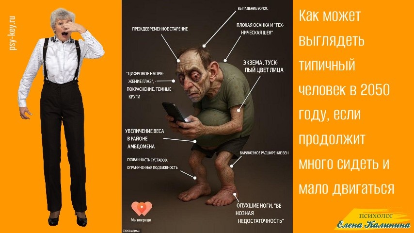 Модель на скрине основана на медицинских исследованиях и призвана продемонстрировать долгосрочные последствия и риски для здоровья образа жизни, связанного с современной малоподвижностью