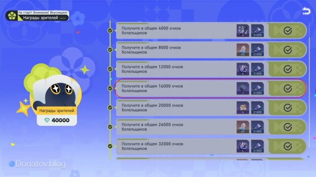    Получение аксессуара «Мусорный автопилот» за ивент «На старт! Внимание! Вкусняшки!»