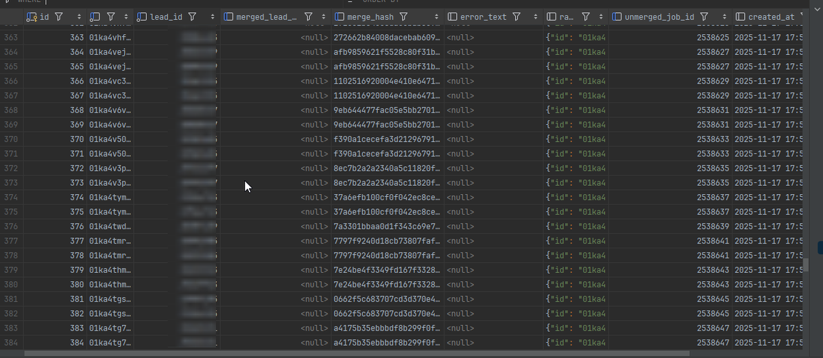 База данных, которую мы заполняли по ходу обработки