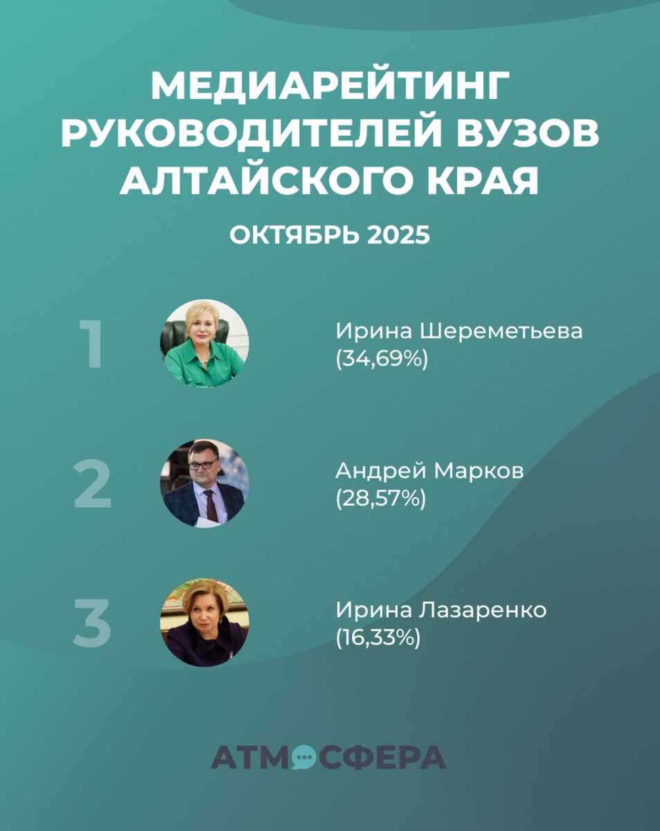 Фото: "Атмосфера"