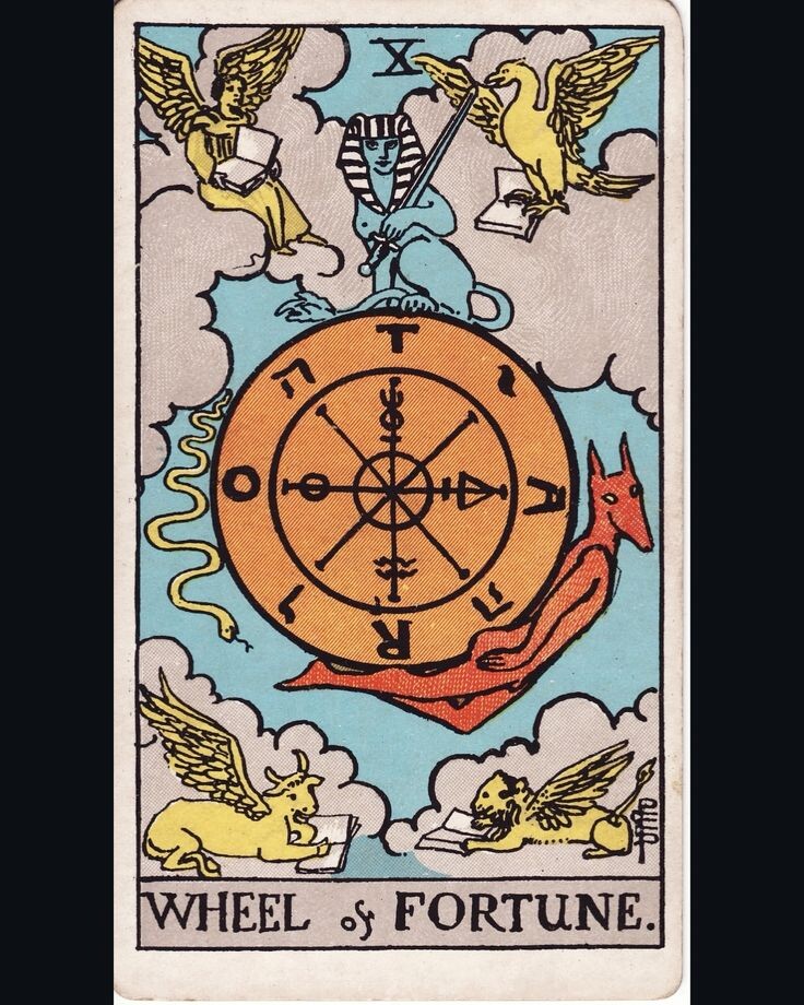 Колесо Фортуны Таро Райдера - Уэйта. 