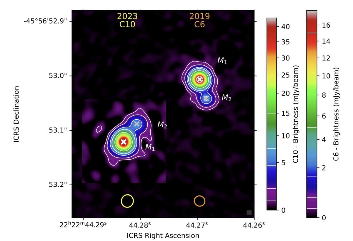    Наблюдения пары Пи¹ Журавля А (отмечена крестиком M1) и Пи¹ Журавля C (отмечена крестиком M2), сделанные комплексом радиотелескопов ALMA в 2019 году (справа) и в 2023 году (слева) / © Mats Esseldeurs et al. Nature Astronomy (2025)