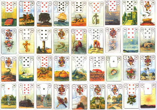 Личная жизнь Ольги главной героини фильма "Зимняя Вишня"