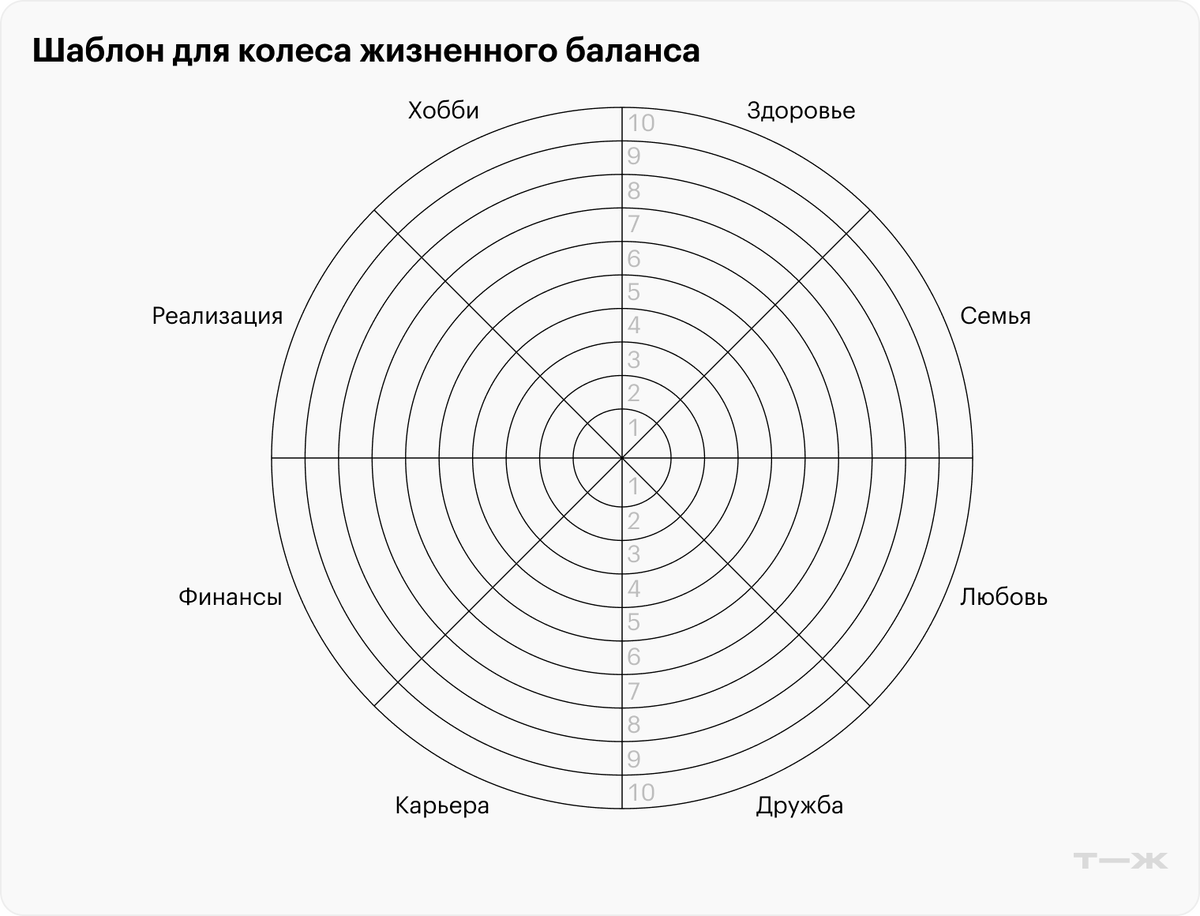 Вот ещё один шаблон. А можно сделать упражнение просто на листе в клеточку)
