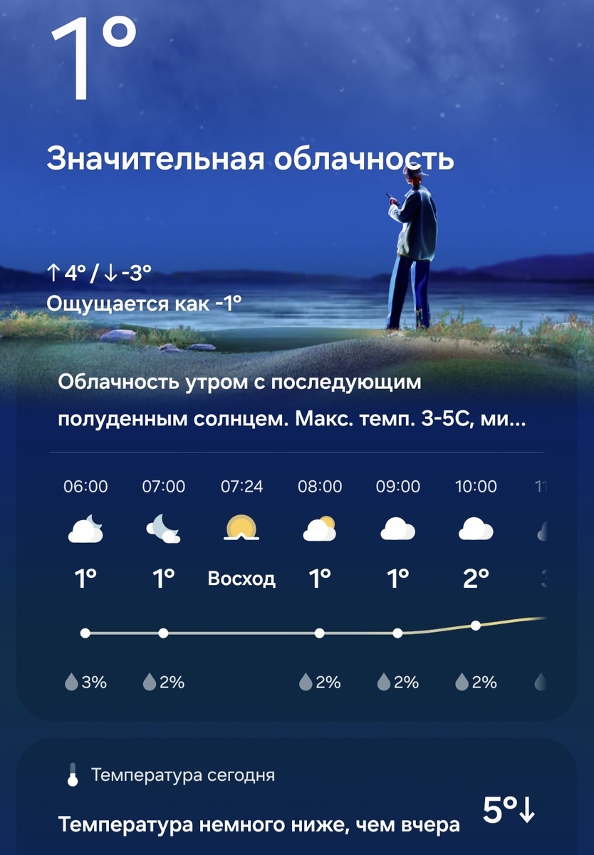 Мюнхен, погода сегодня 18.11.2025  