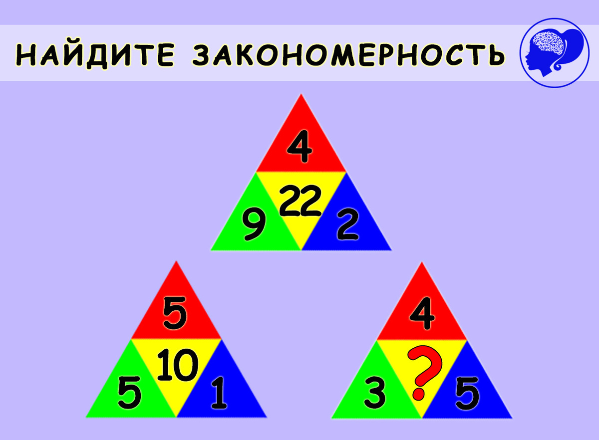 Закономерность 1