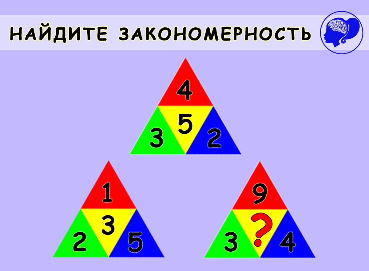 Закономерность 2