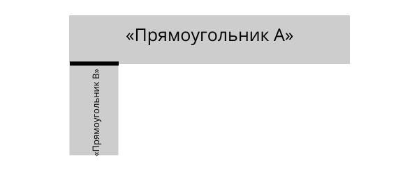 Прямоугольник — наш лучший друг! Его площадь вычисляется проще простого: длина × ширина. Ищем в сложной фигуре «прямые углы» — это подсказка.