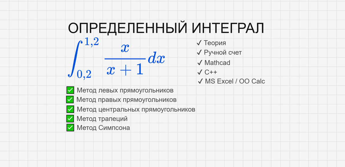 ✍ Численные методы решения определенного интеграла - лабораторная работа