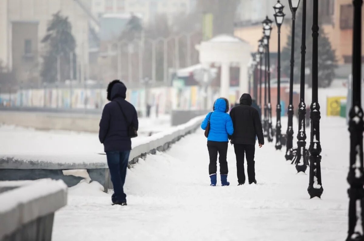    Такая изменчивость погоды связана с глобальными изменениями климата.