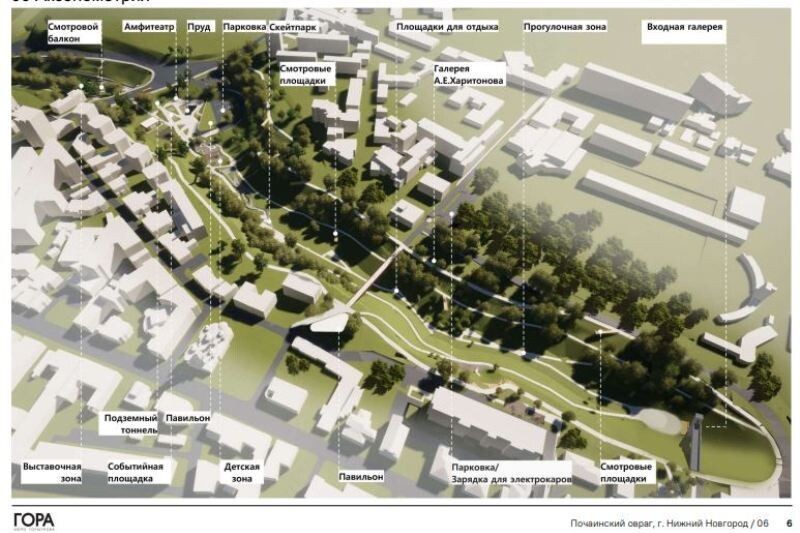    Фото: пресс-служба правительства Нижегородской области Иван Воробьев