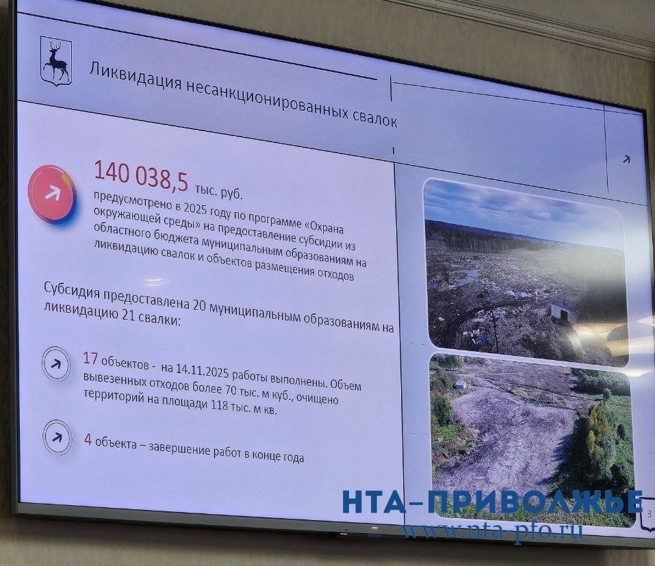    Более 150 незаконных свалок ликвидировано в Нижегородской области в 2025 году