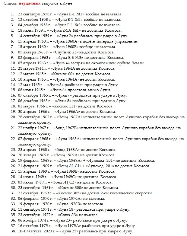 1959-2023 г. Список неудачных запусков к Луне