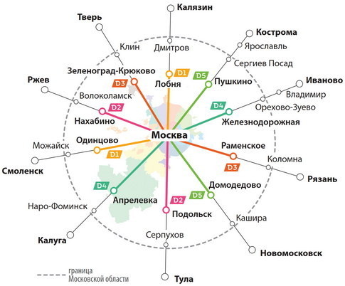 Источник: Новости Московского метростроя
