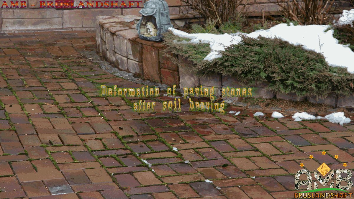 Деформация тротуарной брусчатки после пучения грунтами-deformation of paving stones after soil heaving
