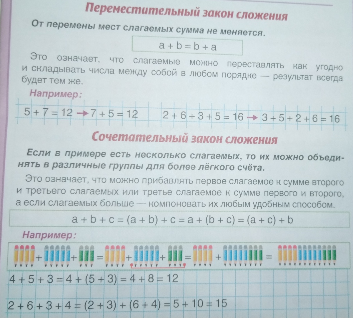 Все правила математики в схемах и таблицах. 1-4 класс. Серия "Обучалочка"