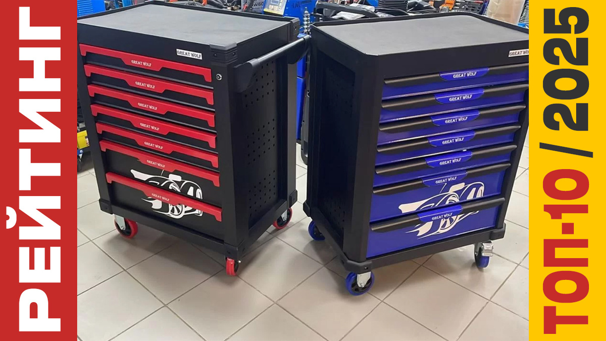 ТОП-10 Инструментальных тележек 2025 года: Рейтинг лучших моделей