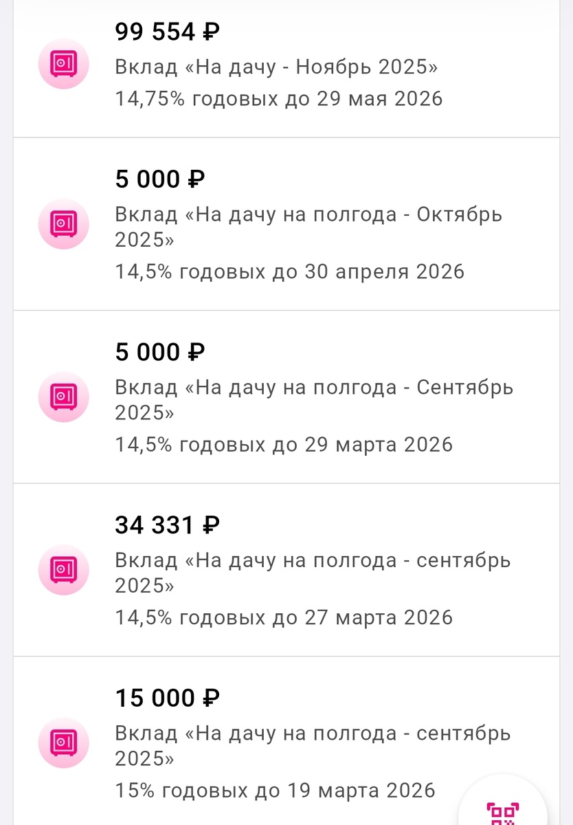 Часть из портянки с вкладами на дачу 