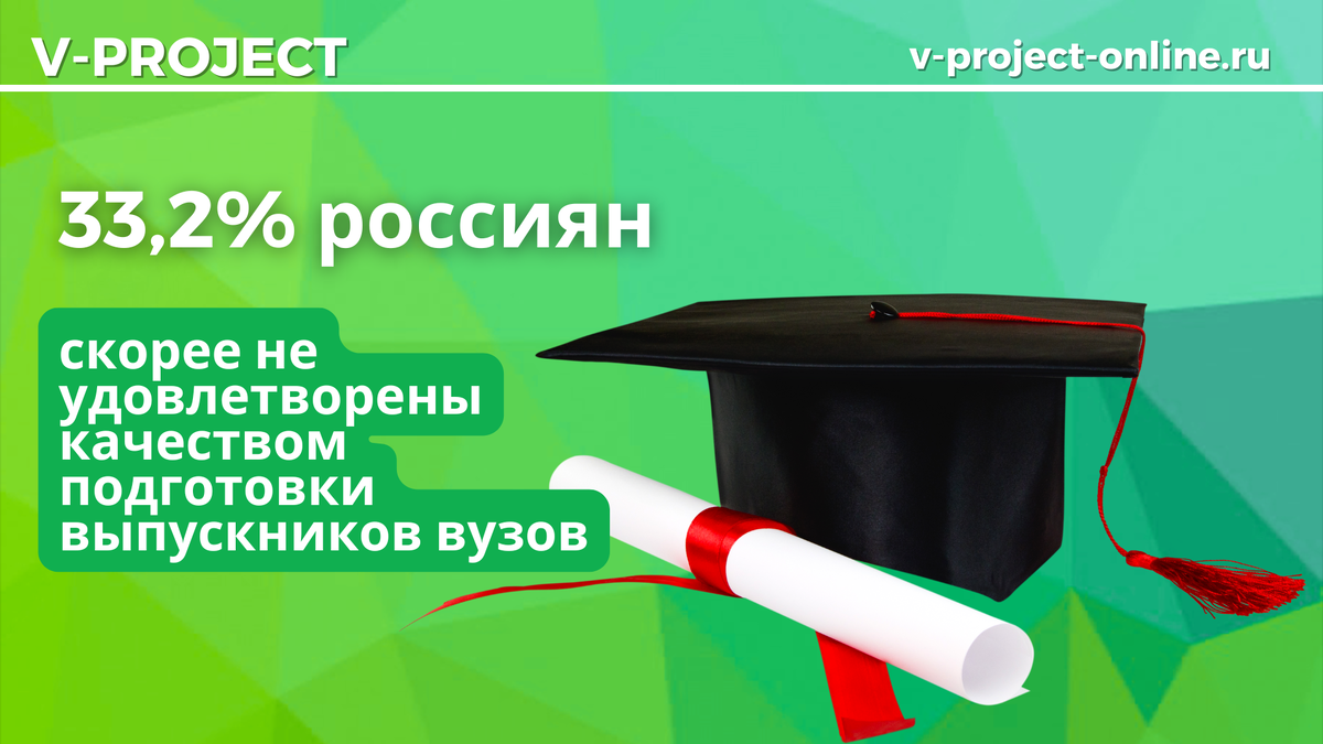 Собственный креатив