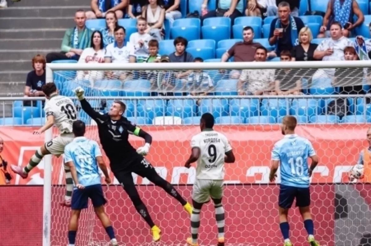    «Крылья Советов» и «Акрон» заплатили 240 тысяч рублей штрафов на двоих