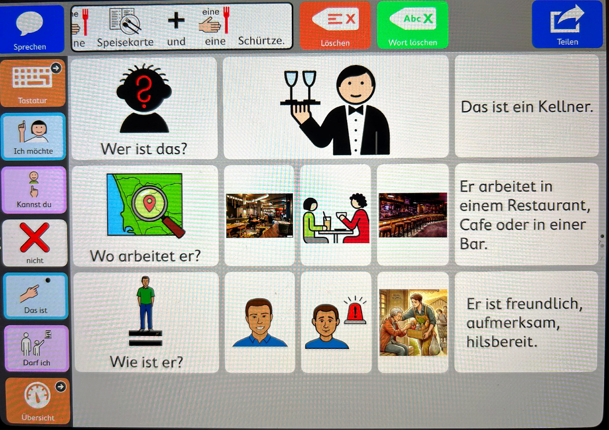 Схема рассказа "Официант" на странице планшета Дани. 