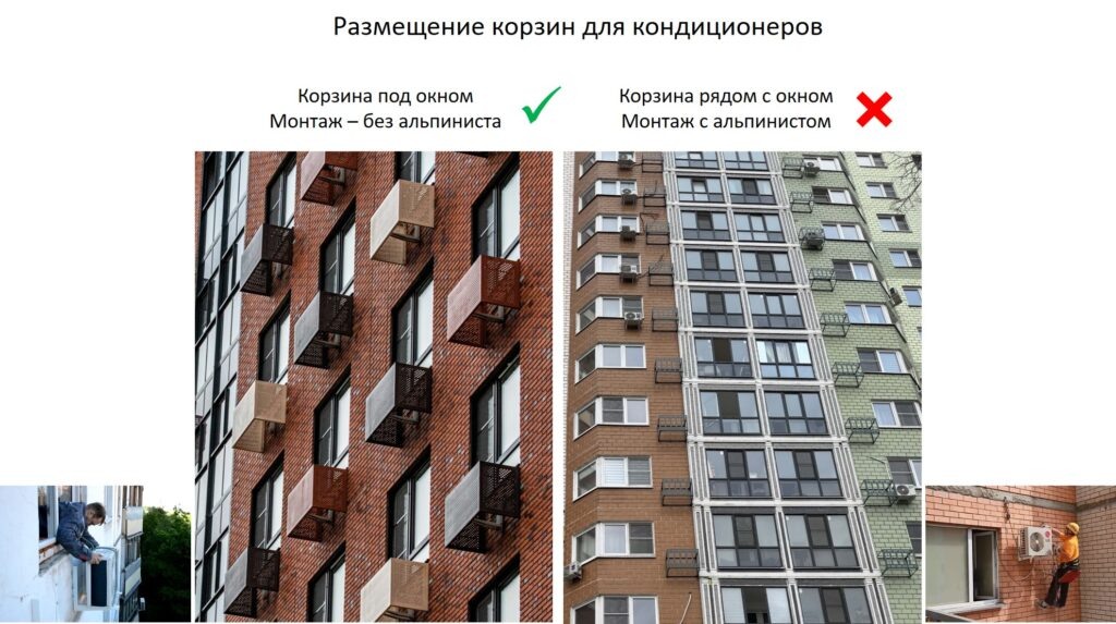 Рис. Правильное и неудачное размещение корзин