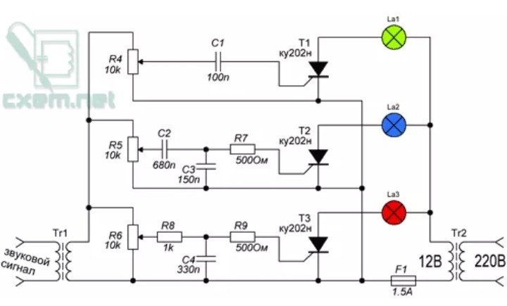 Вот, перед нами схема ЦМУ на тиристорах