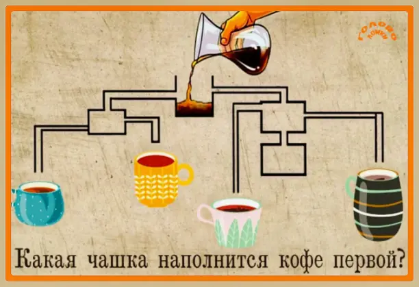 ☕ КОФЕЙНЫЙ КВЕСТ: угадай, какая чашка наполнится первой!
