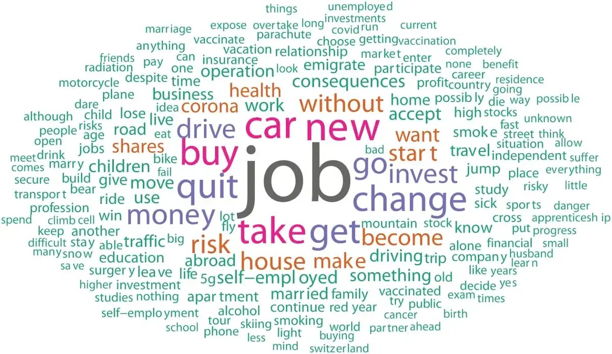 Psychological Science, Frey et al.