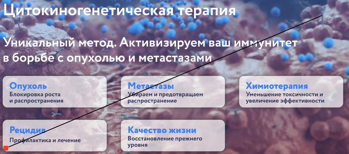 специально перечеркнула, тк это рекламная чушь.