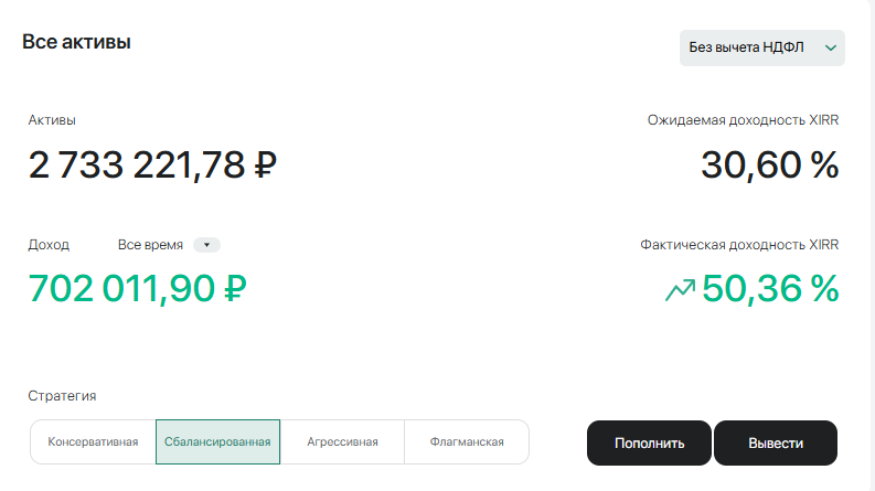 состояние порфеля. 