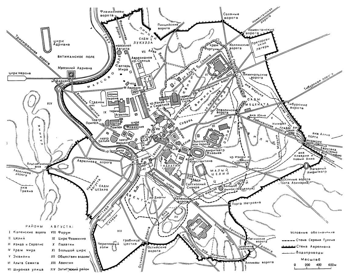 Рим. План города.