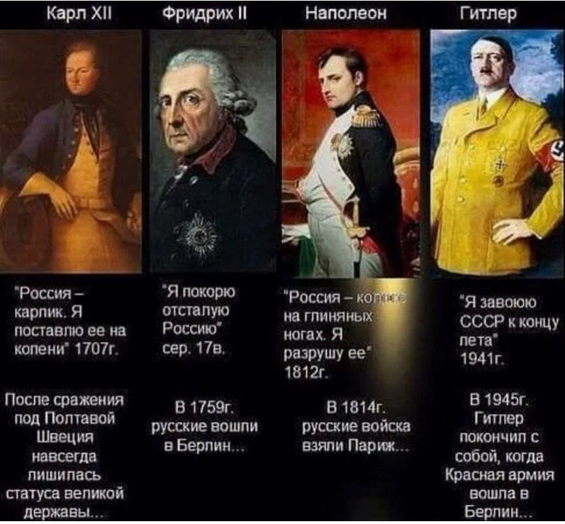 Все фото из интернета. Прошу прощения, если здесь отражены исторические неточности (как указали в комментариях), но подписывала не я и исправлять не умею. Главное, что смысл понятен, правда?