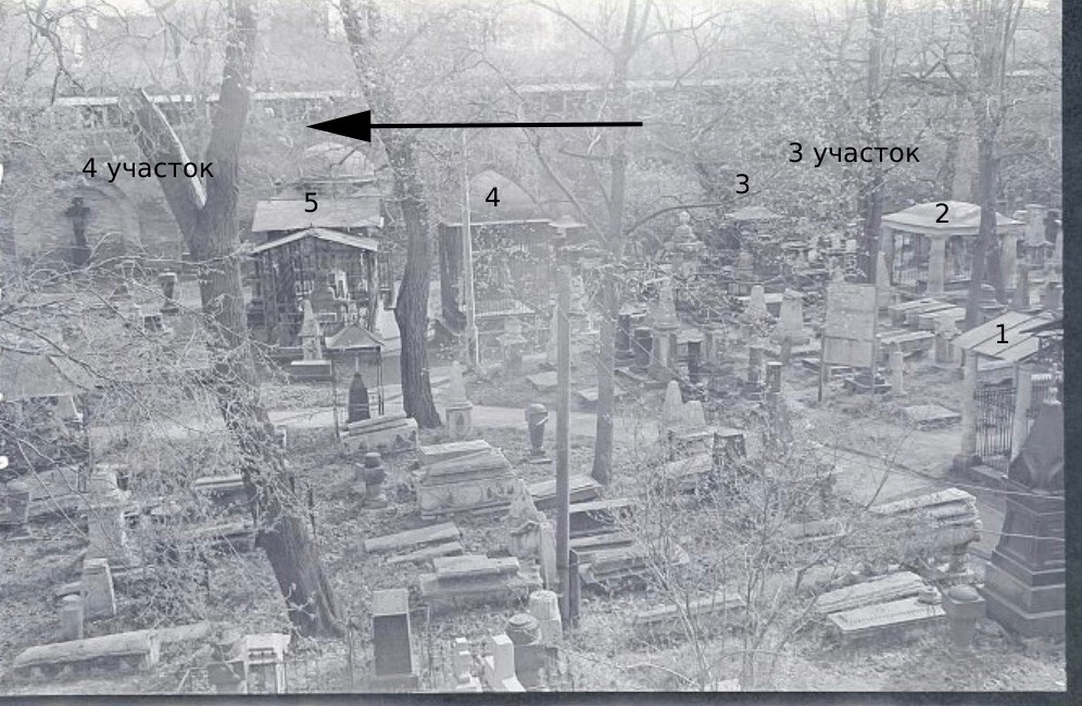 Чураков М.М. Некрополь Донского монастыря, г. Москва. Часть круговой съемки с колокольни Малого собора. Участки 12-й, 13-й и 11-й, семейный склеп Барышниковых-Яковлевых, надгробие И.И. Козлова, семейный склеп Небольсина и саркофаг Брюса.
