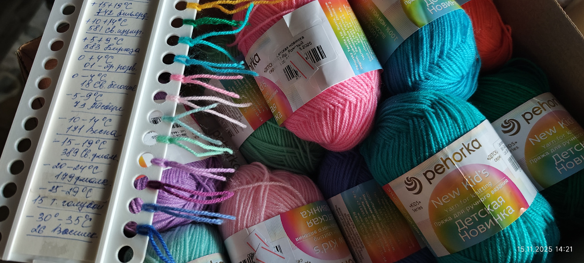 Пряжа для температурного пледа