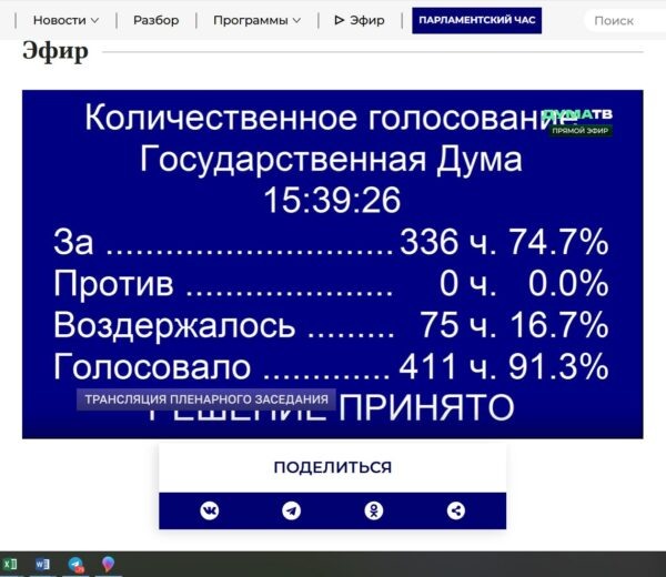 Как голосовала Госдума за налоговую реформу