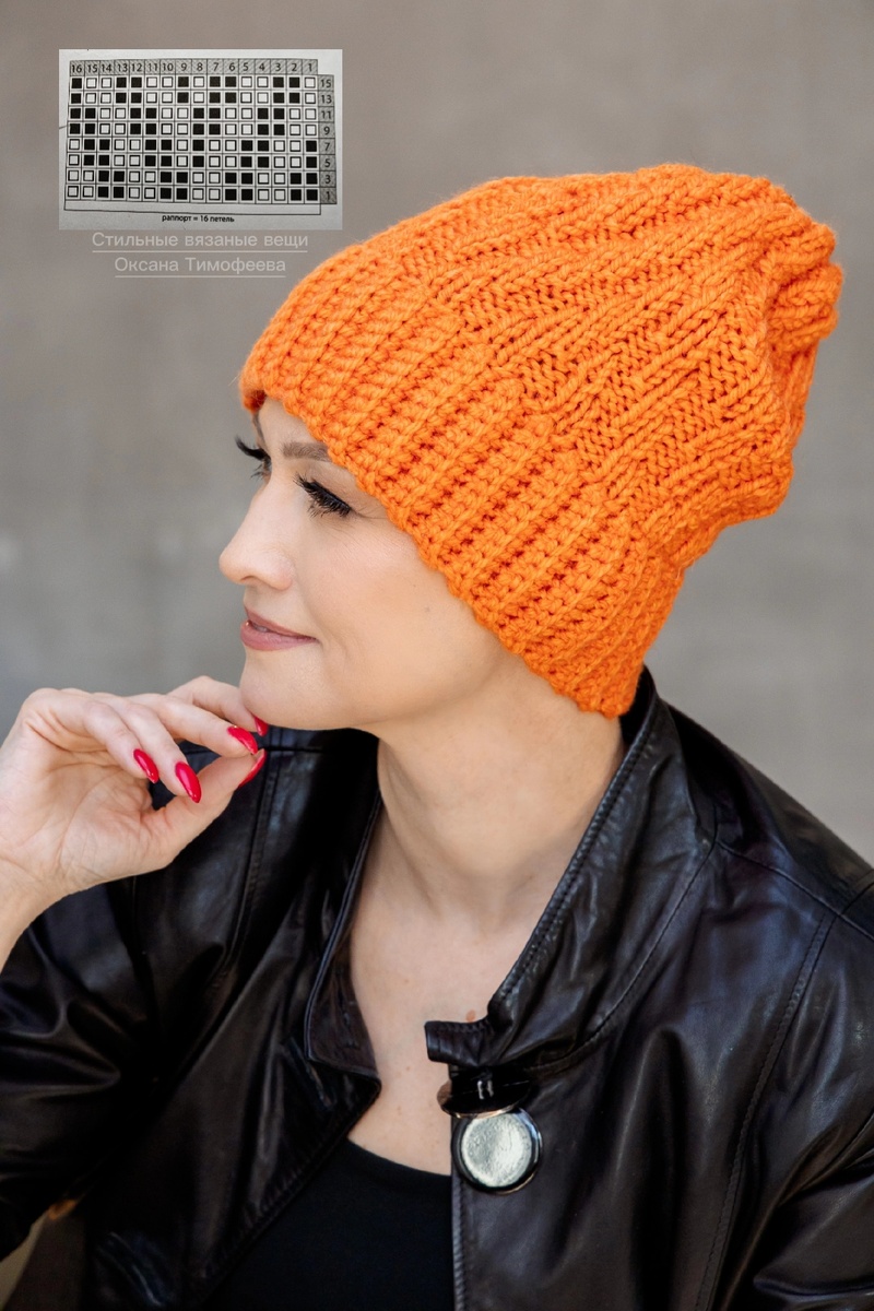 Схема вязания спицами. Вязаная спицами шапка.