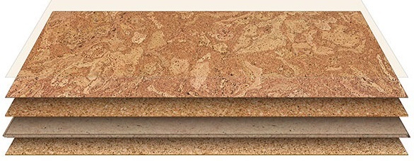 Структура бренда Corkstyle, сверху вниз: защитное покрытие - лак горячего нанесения; декоративный слой; основа - HDF плита; пробковая подложка.
