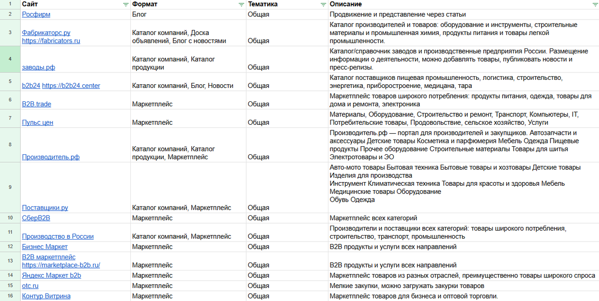 Изображение из архива автора