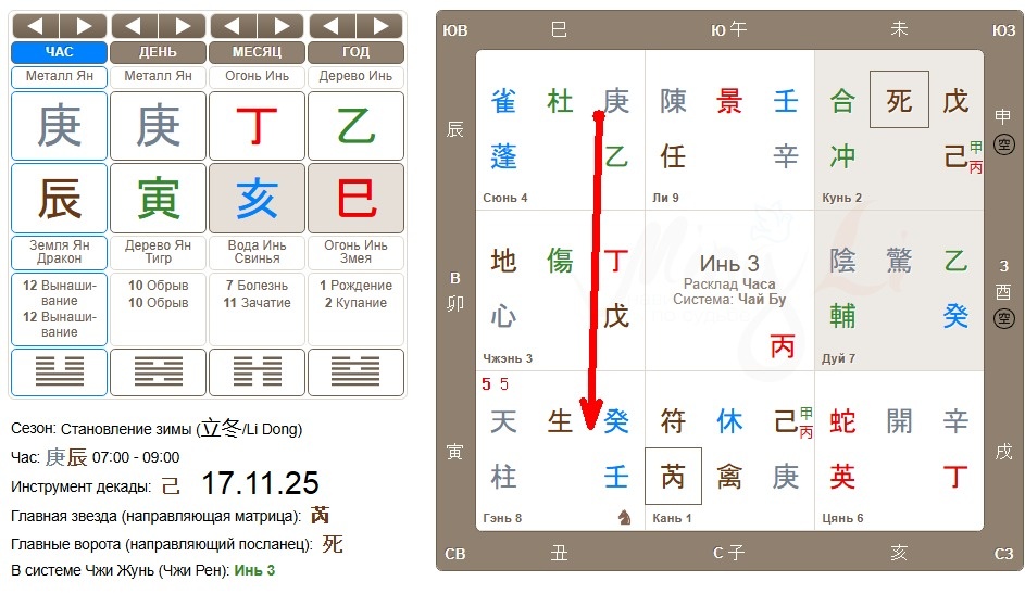 Благодарю Мингли за калькулятор