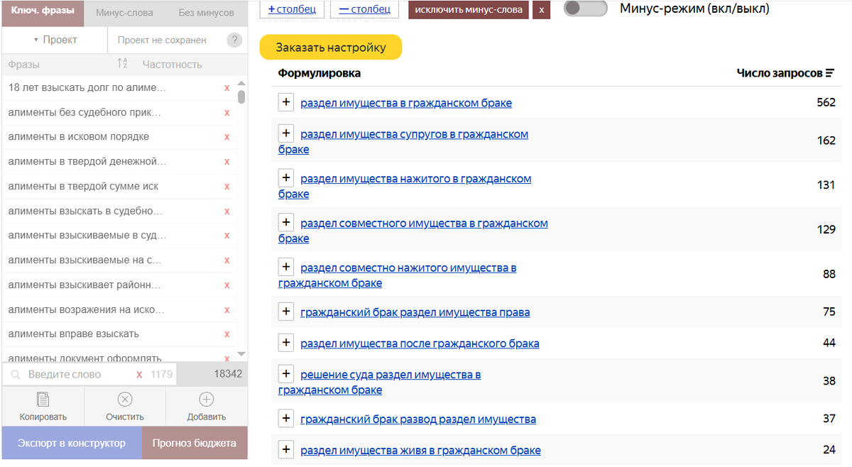 Как легко и просто собирать семантику с WordStater