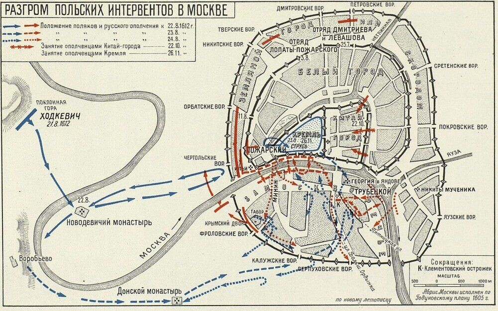 Схема Московского сражения.