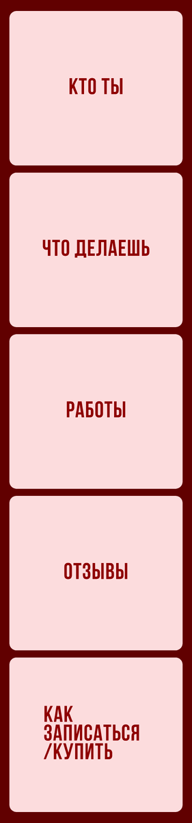 Лендинг — одна длинная страница