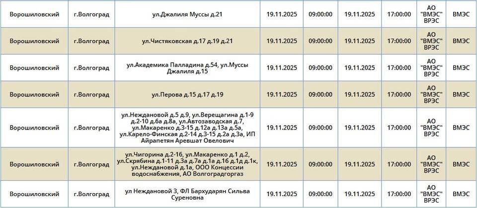    Скриншоты: "Россети Юг"