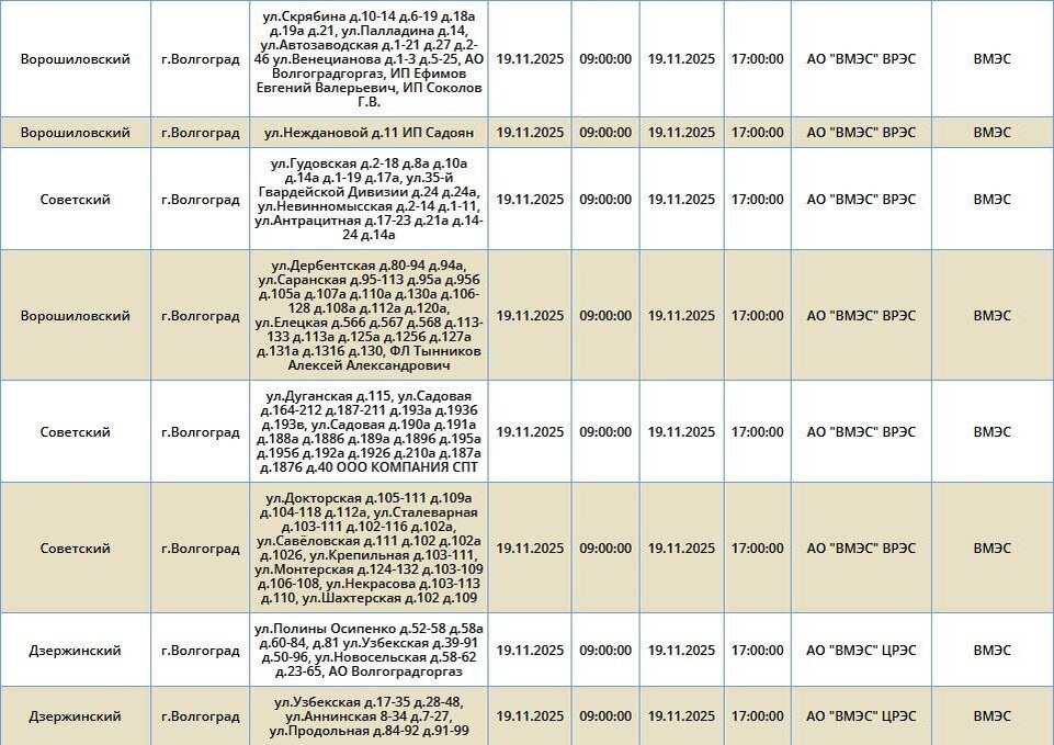    Скриншоты: "Россети Юг"