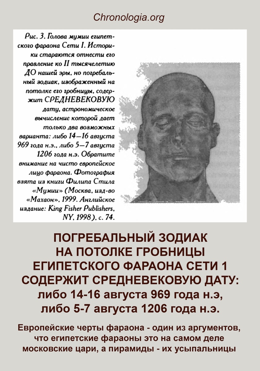 Европейские черты фараона Сети 1