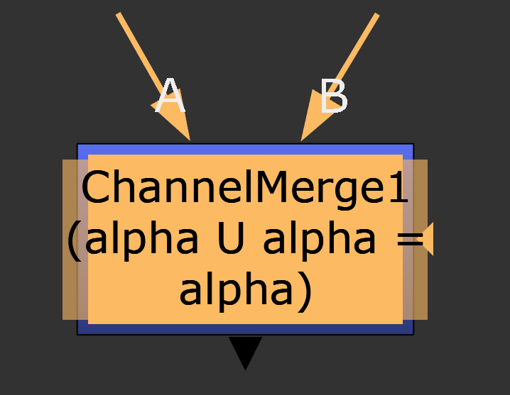 ChannelMerge
