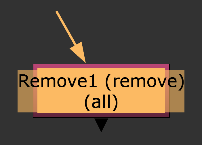 Remove