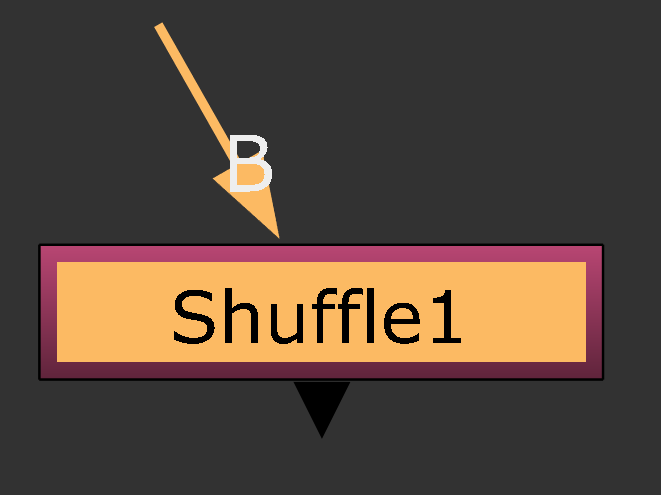 Shuffle
